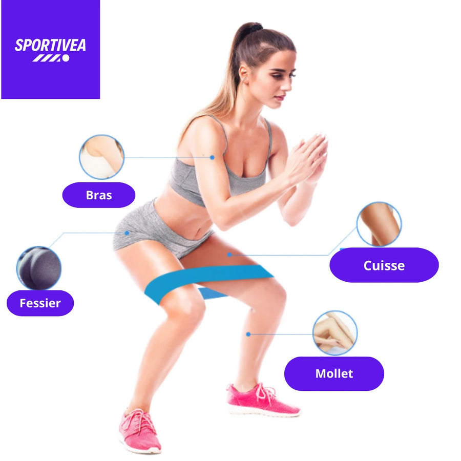 kit de bandes résistantes fitness livraison offerte