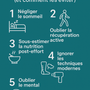 Infographie listant les 5 erreurs de récupération sportive à éviter : manque de sommeil, absence de récupération active, mauvaise nutrition post-effort, ignorance des techniques modernes et oubli du mental – Sportivea