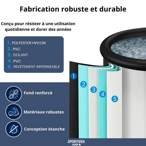 Bain de Cryothérapie Sportivea